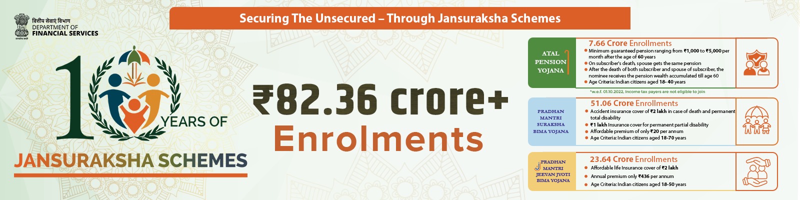 Jansuraksha