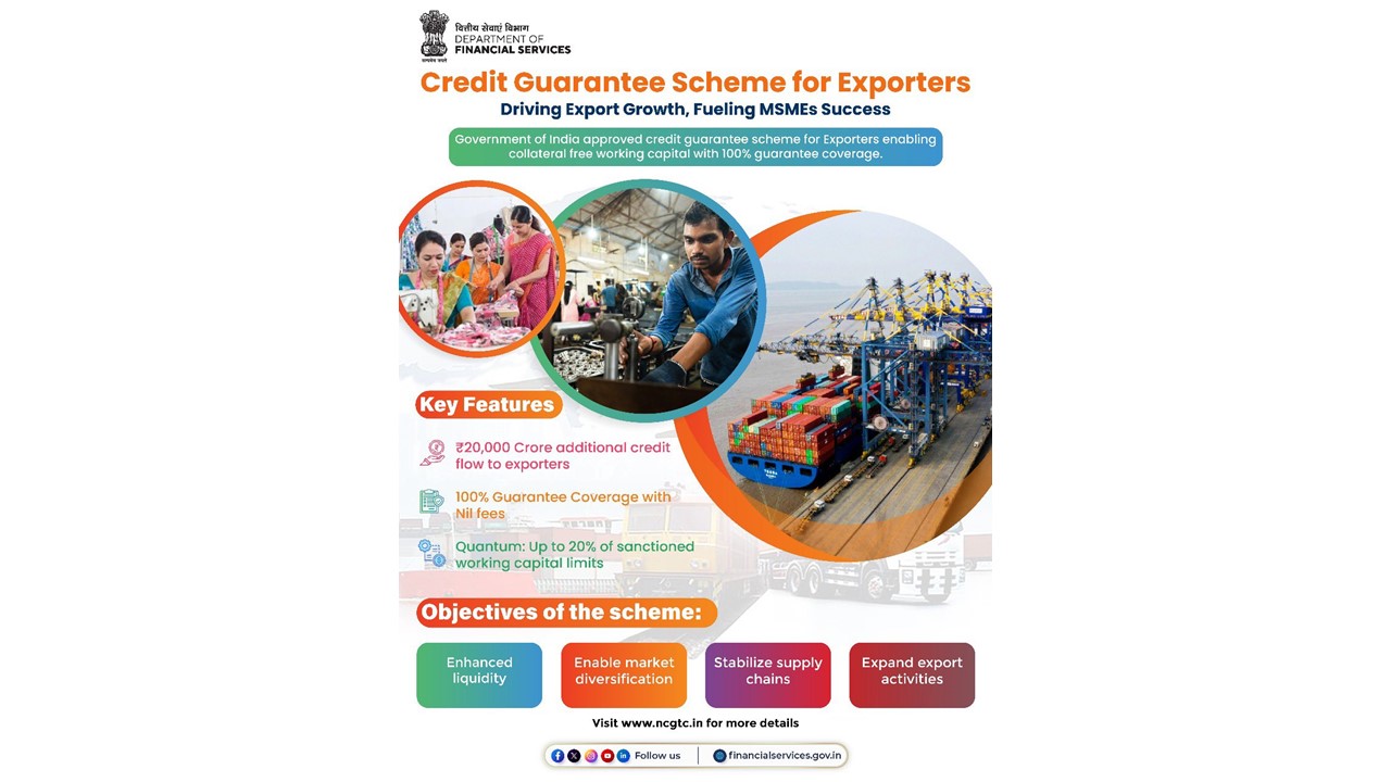 Credit Guarantee Scheme for Exporters